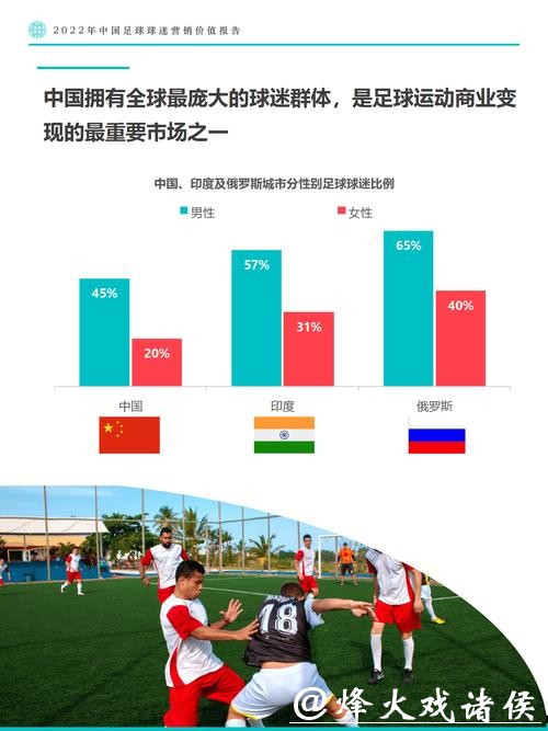 世界杯买球入口平台多样对比分析 世界杯买球入口平台多样对比分析