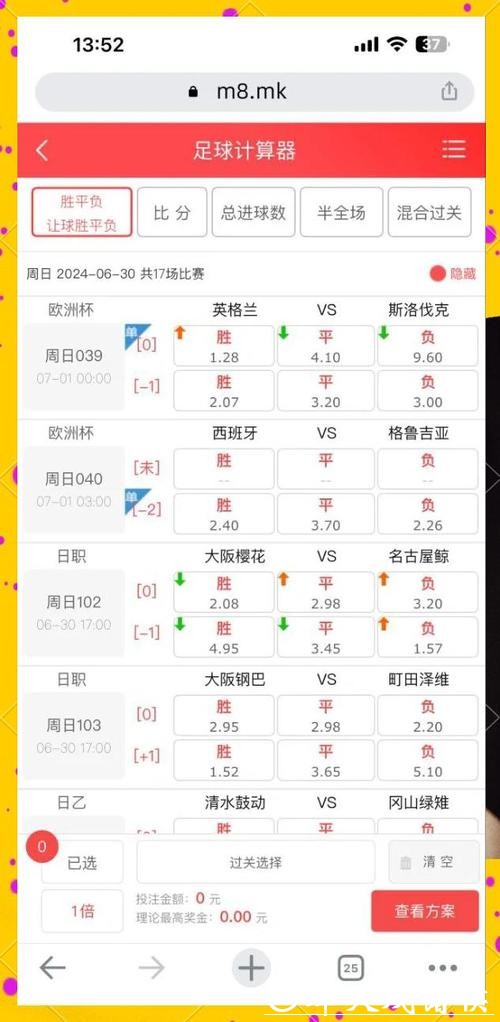 高赔率世界杯外围平台哪家更值得选择? 高赔率世界杯外围平台哪家更值得选择?