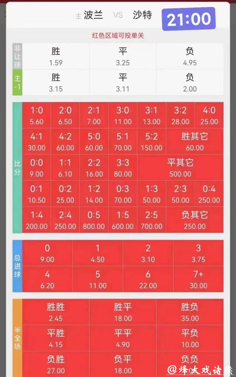 如何识别靠谱的世界杯竞猜平台？