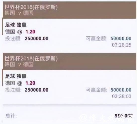 世界杯投注平台陷阱揭秘：避免常见错误