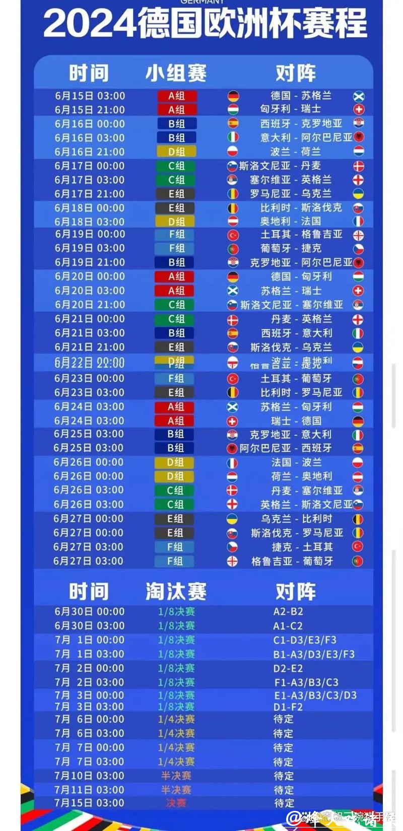 世界杯外围赛程最新更新与解读