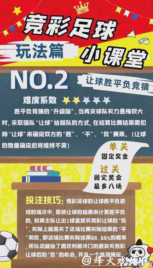 世界杯外围竞猜投注技巧揭秘