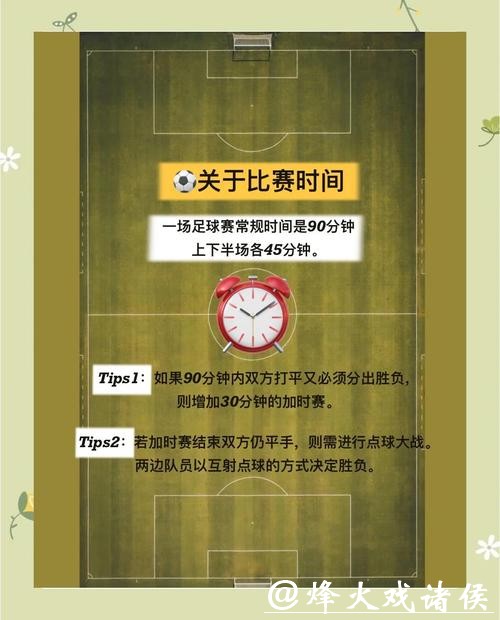 新手指南：如何使用世界杯外围网站下注
